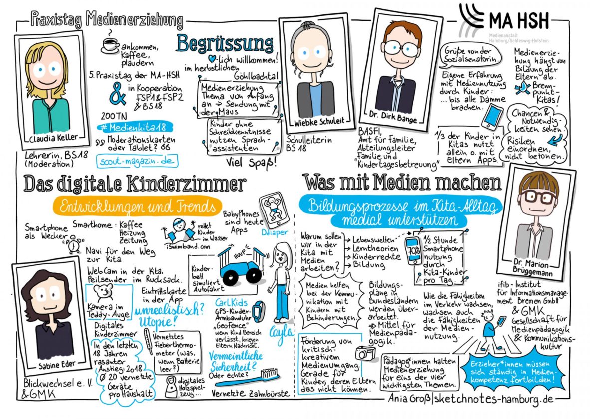 Praxistag Begrüßung und Kurzvorträge