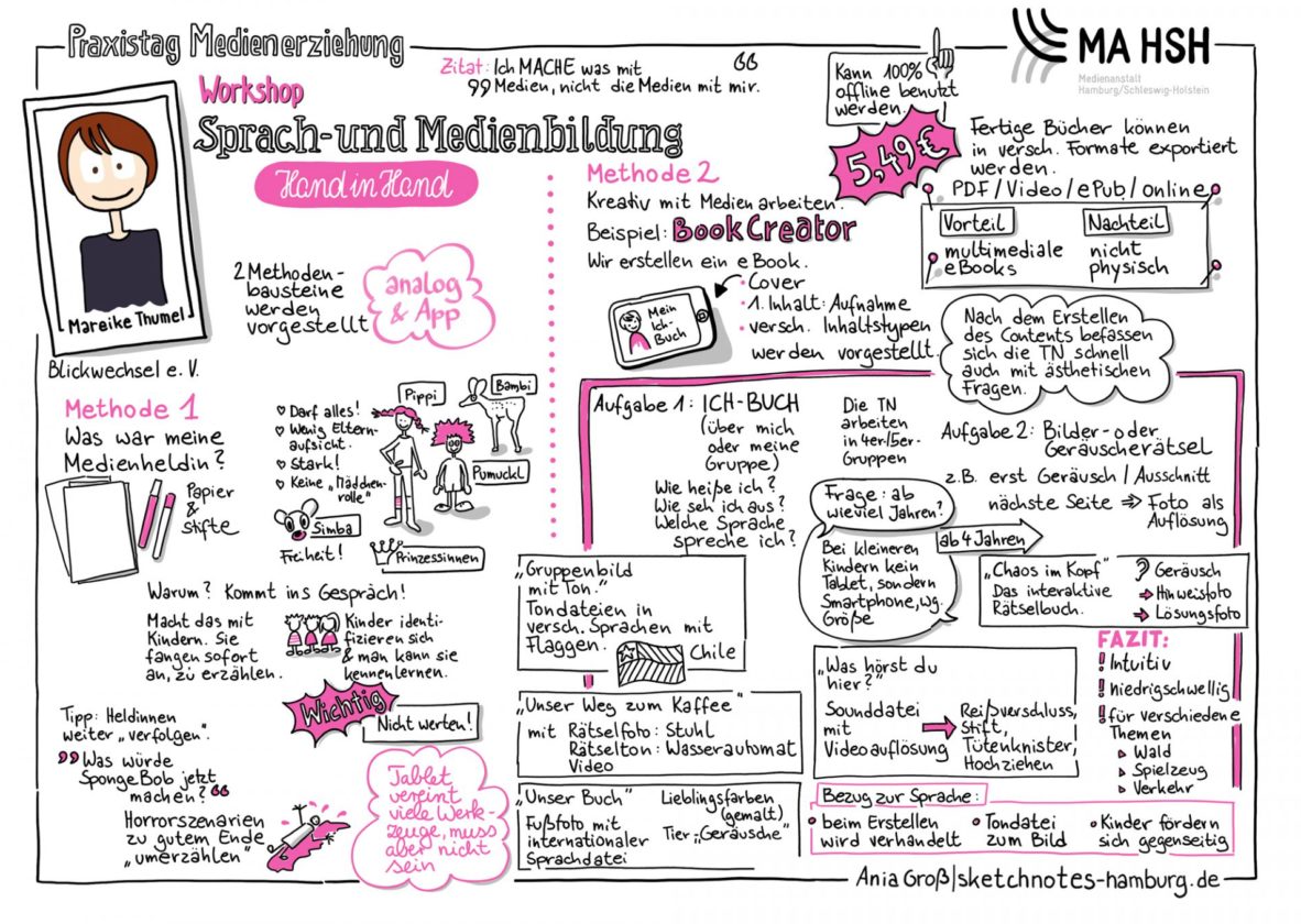 Workshop Sprach und- Medienbildung
