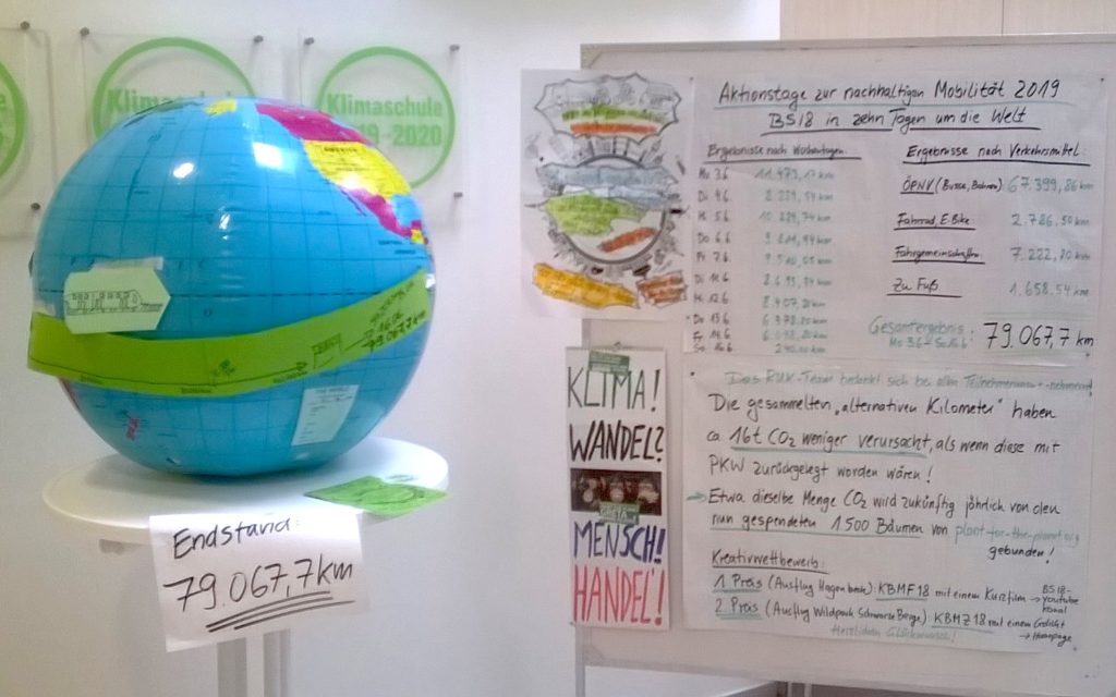 Mobiltitaetstage_2019_Endergebnis