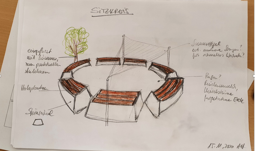 Bildschirmfoto 2021-02-03 um 21.10.33